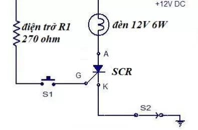 Cách đo kiểm tra SCR